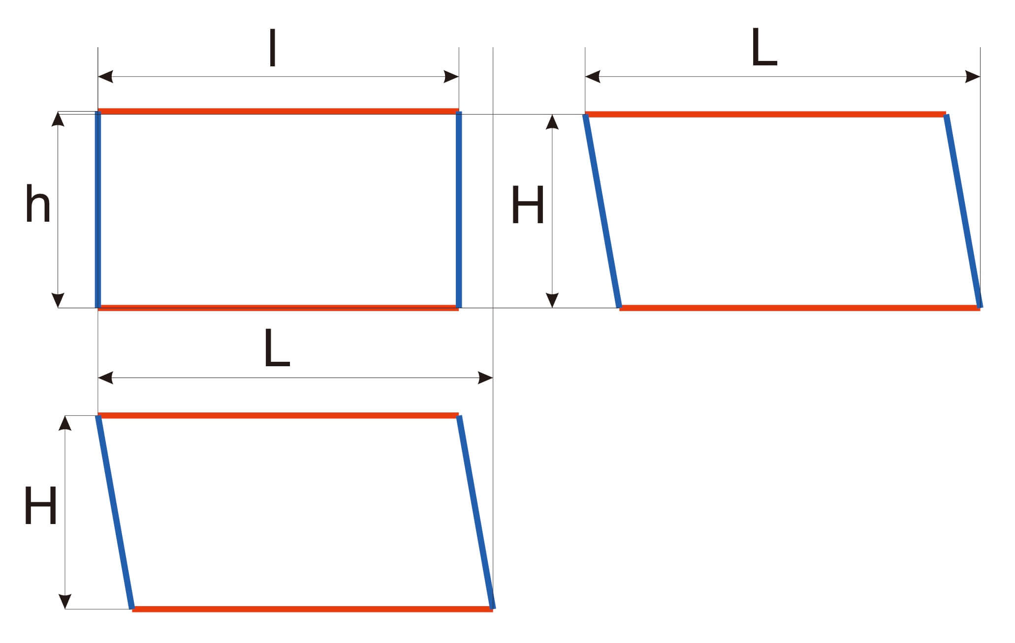 Size Measurement